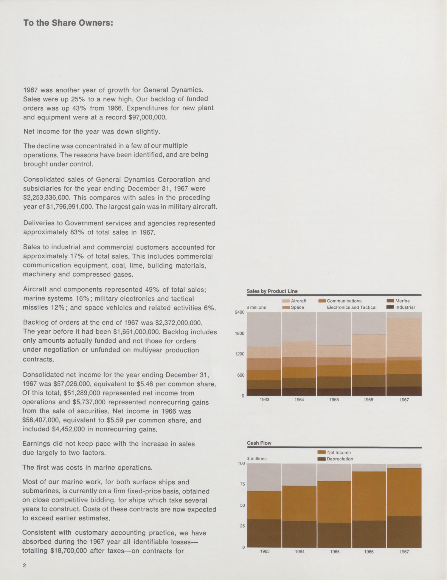 General Dynamics Annual Report: 1967
                                                
                                                    2
                                                