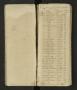 Thumbnail image of item number 4 in: '[Galveston City Company Sales: 1838-1847]'.