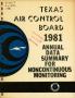 Primary view of Continuous Air Monitoring Network Data Summaries: 1981