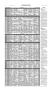 Thumbnail image of item number 4 in: 'Denton Record-Chronicle (Denton, Tex.), Vol. 110, No. 214, Ed. 1 Tuesday, March 4, 2014'.