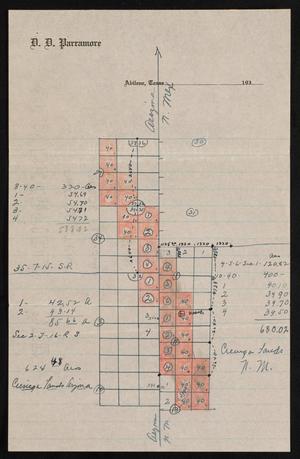 Primary view of object titled '[Hand Drawn Map of Cienega River Ditch]'.