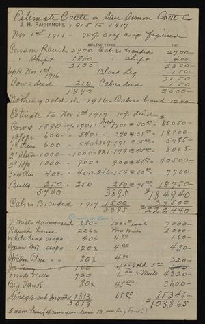 Primary view of object titled 'Estimate Cattle in San Simon Cattle Company: 1915 to 1917'.