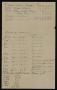 Thumbnail image of item number 2 in: 'Estimate Cattle in San Simon Cattle Company: 1915 to 1917'.