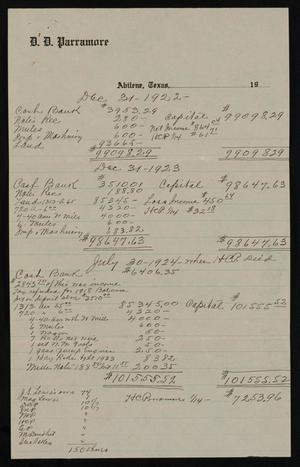 Primary view of object titled '[Financial Figures of San Simon Cattle Company]'.