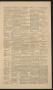 Thumbnail image of item number 3 in: 'The La Grange High School N. F. A. News (La Grange, Tex.), Vol. 4, No. 1, Ed. 1 Wednesday, May 1, 1946'.