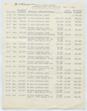 [Imperial Sugar Company Estimated Daily Cash Balance: December 3, 1954]