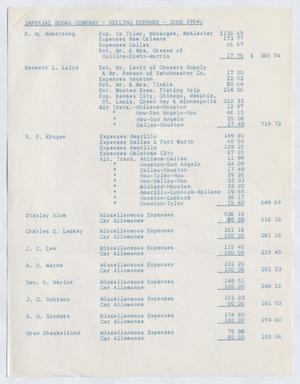 [Imperial Sugar Company, Selling Expense, June 1954]