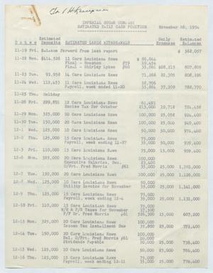 [Imperial Sugar Company Estimated Daily Cash Balance: November 26, 1954]