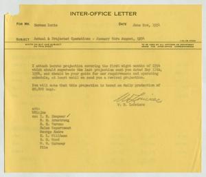 [Letter from William H. Louviere to Herman Lurie, June 2, 1954]