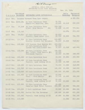 [Imperial Sugar Company Estimated Daily Cash Balance: December 10, 1954]