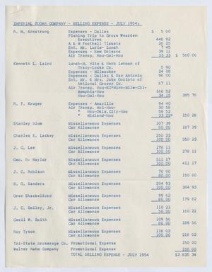 [Imperial Sugar Company, Selling Expense, July 1954]