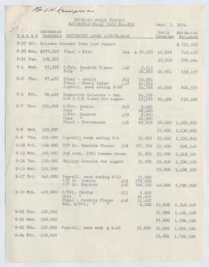 Primary view of object titled '[Imperial Sugar Company Estimated Daily Cash Balance: September 3, 1954]'.