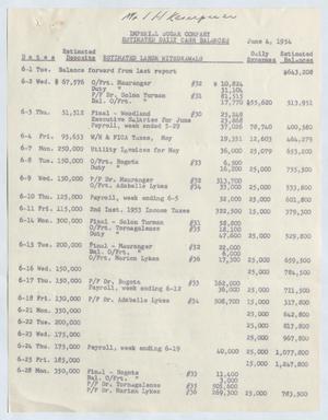 [Imperial Sugar Company Estimated Daily Cash Balance: June 4, 1954]