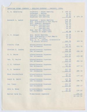 [Imperial Sugar Company, Selling Expense, January 1954]