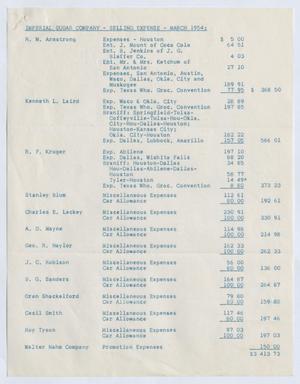 [Imperial Sugar Company, Selling Expense, March 1954]