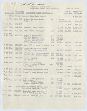 Primary view of object titled '[Imperial Sugar Company Estimated Daily Cash Balance: June 18, 1954]'.