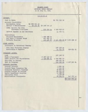 [Imperial Sugar Company, Balance Sheet, July 31, 1954]