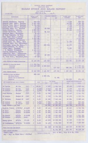 Primary view of object titled '[Imperial Sugar Company, Sugar Stock and Sales Report, July 23-24, 1954]'.
