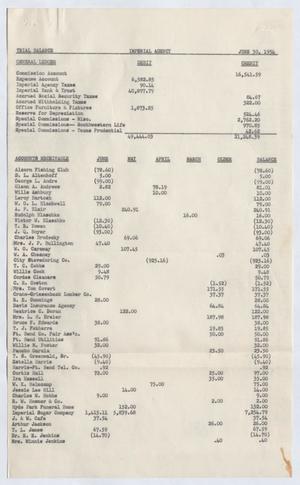 [Imperial Agency, Trial Balance, June 30, 1954]