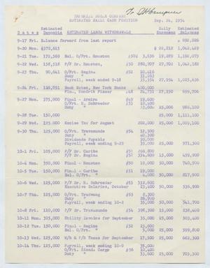 Primary view of object titled '[Imperial Sugar Company Estimated Daily Cash Balance: September 24, 1954]'.
