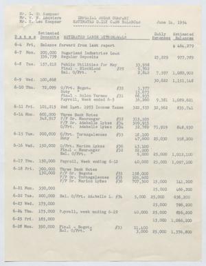 Imperial Sugar Company Estimated Daily Cash Balance: June 14, 1954