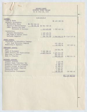 [Imperial Sugar Company, Balance Sheet, June 30, 1953]