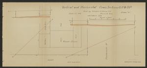 Primary view of object titled 'Exhibit N. Vertical and Horizontal Cross Sections GH and OP'.