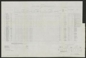 Primary view of object titled 'Exhibit Z-2. Report of Target Firing and Classification of Company D, Twenty-fifth Regiment of Infantry, for the year 1906'.