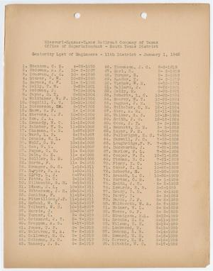 Primary view of object titled 'Missouri-Kansas-Texas Railroad Smithville District Seniority List: Engineers, January 1942'.