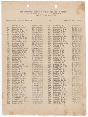 Primary view of object titled 'Missouri, Kansas & Texas Railway Smithville District Seniority List: Firemen, January 1922'.