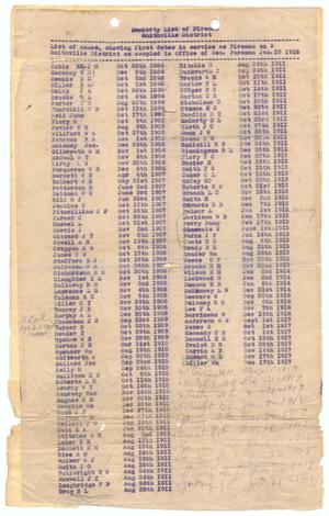 Primary view of object titled 'Missouri, Kansas & Texas Railway Smithville District Seniority List: Firemen, January 1918'.