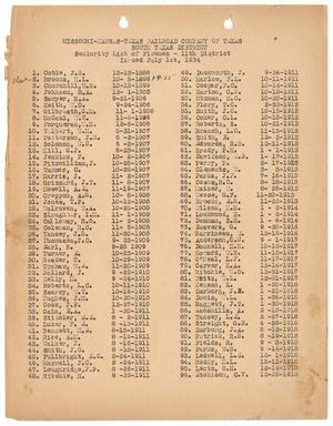 Missouri-Kansas-Texas Railroad Smithville District Seniority List: Firemen, July 1934