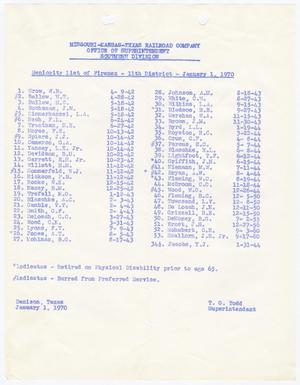 Missouri-Kansas-Texas Railroad Smithville District Seniority List: Firemen, January 1970