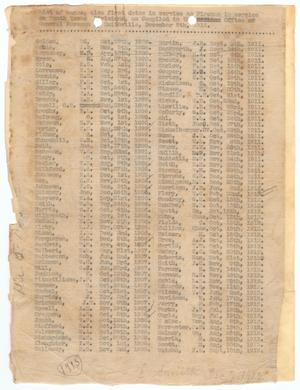 Missouri, Kansas & Texas Railway Smithville District Seniority List: Firemen, December 1915