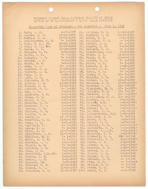 Missouri-Kansas-Texas Railroad Smithville District Seniority List: Brakemen, July 1945