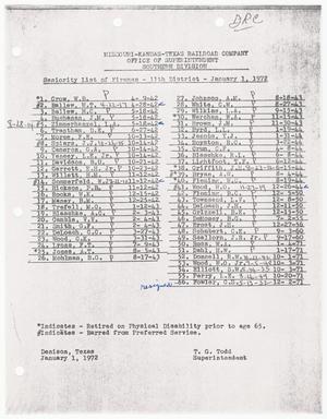 Missouri-Kansas-Texas Railroad Smithville District Seniority List: Firemen, January 1972