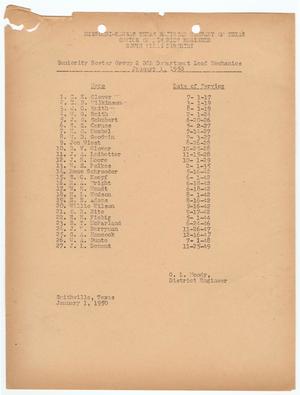 Missouri-Kansas-Texas Railroad Smithville District Seniority List: Lead Mechanics, January 1950