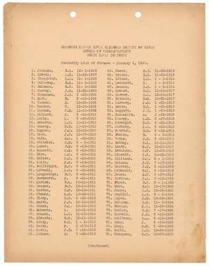 Missouri-Kansas-Texas Railroad Smithville District Seniority List: Firemen, January 1940