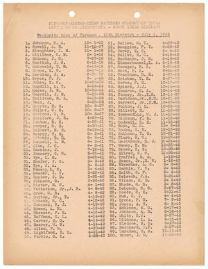 Primary view of object titled 'Missouri-Kansas-Texas Railroad Smithville District Seniority List: Firemen, July 1948'.