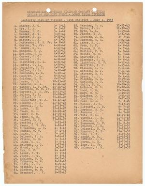 Missouri-Kansas-Texas Railroad Smithville District Seniority List: Firemen, July 1955