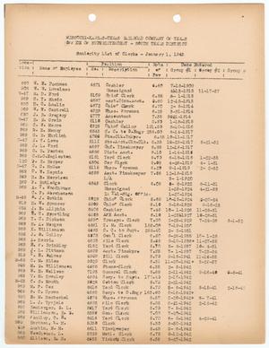 Missouri-Kansas-Texas Railroad Smithville District Seniority List: Clerks, January 1943