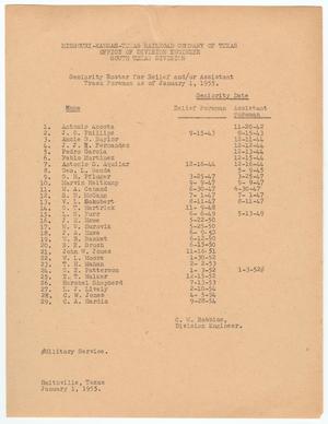 Missouri-Kansas-Texas Railroad Smithville District Seniority List: Relief and/or Assistant Track Foremen, January 1955