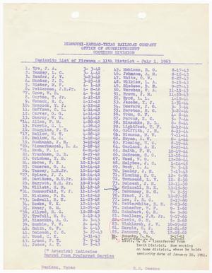 Missouri-Kansas-Texas Railroad Smithville District Seniority List: Firemen, July 1963