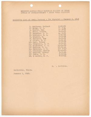 Missouri-Kansas-Texas Railroad Smithville District Seniority List: Train Porters, January 1949
