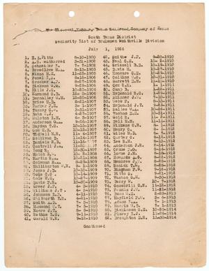Primary view of object titled 'Missouri-Kansas-Texas Railroad Smithville District Seniority List: Brakemen, July 1926'.