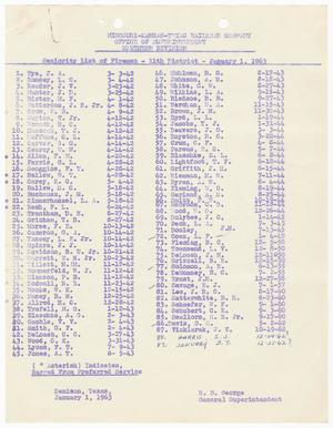 Missouri-Kansas-Texas Railroad Smithville District Seniority List:Firemen, January 1963