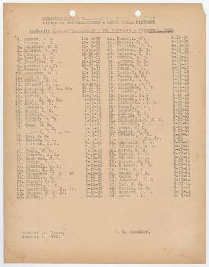 Missouri-Kansas-Texas Railroad Smithville District Seniority List: Conductors, January 1950