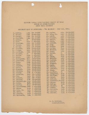 Missouri-Kansas-Texas Railroad Smithville District Seniority List: Conductors, July 1941