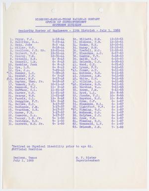Primary view of object titled 'Missouri-Kansas-Texas Railroad Smithville District Seniority List: Engineers, July 1969'.