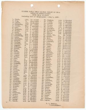 Missouri-Kansas-Texas Railroad Smithville District Seniority List: Telegraphers, July 1937